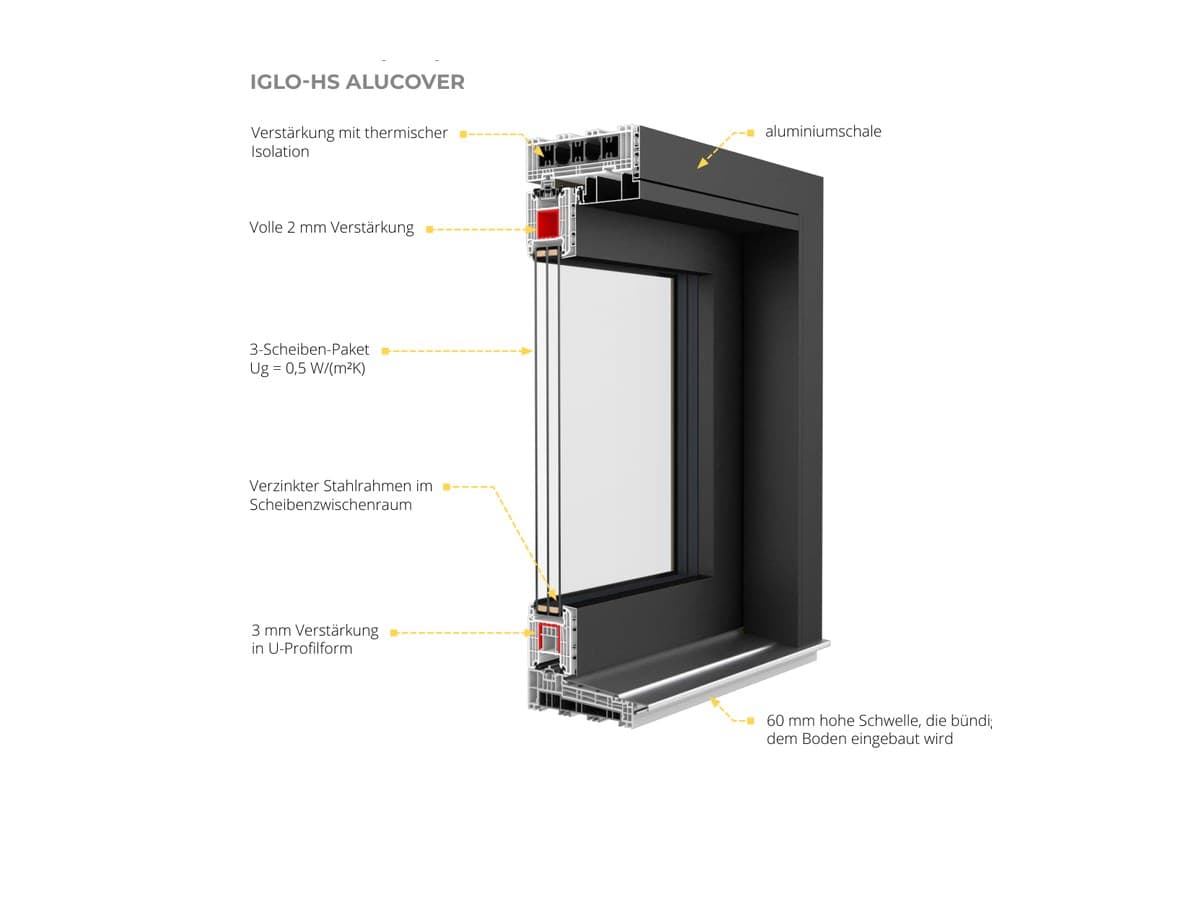 Iglo-HS Alucover