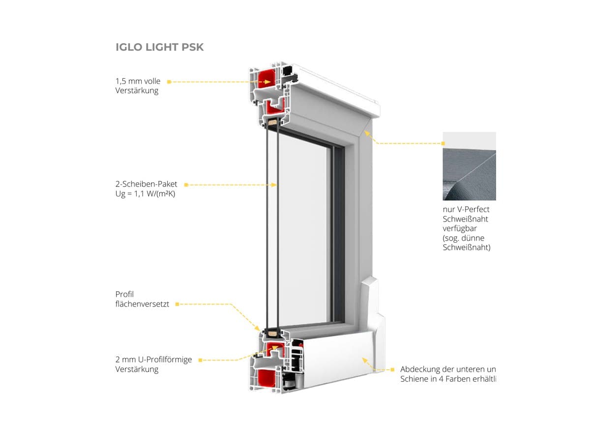 Iglo Light PSK