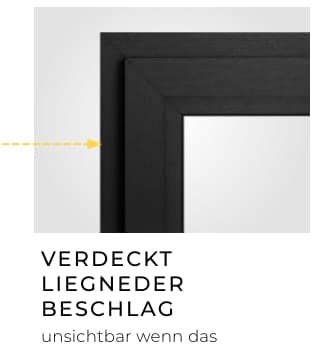 Beschläge